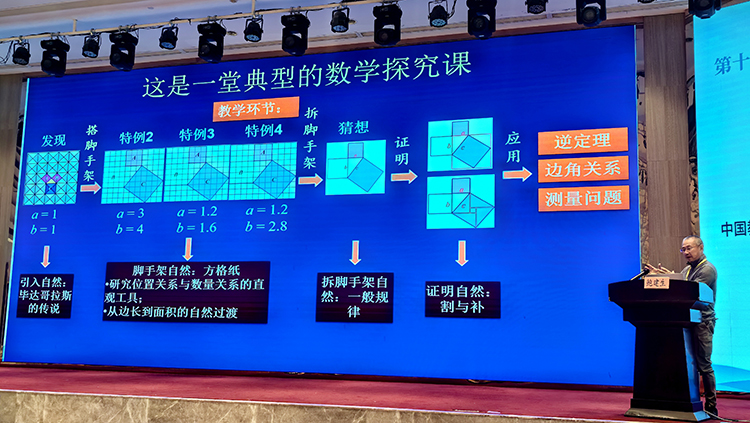 華東師范大學(xué)數(shù)學(xué)科學(xué)院鮑建生教授評(píng)課.jpg